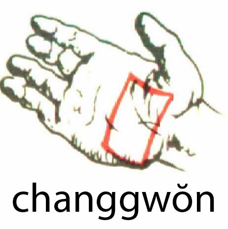 changgwon